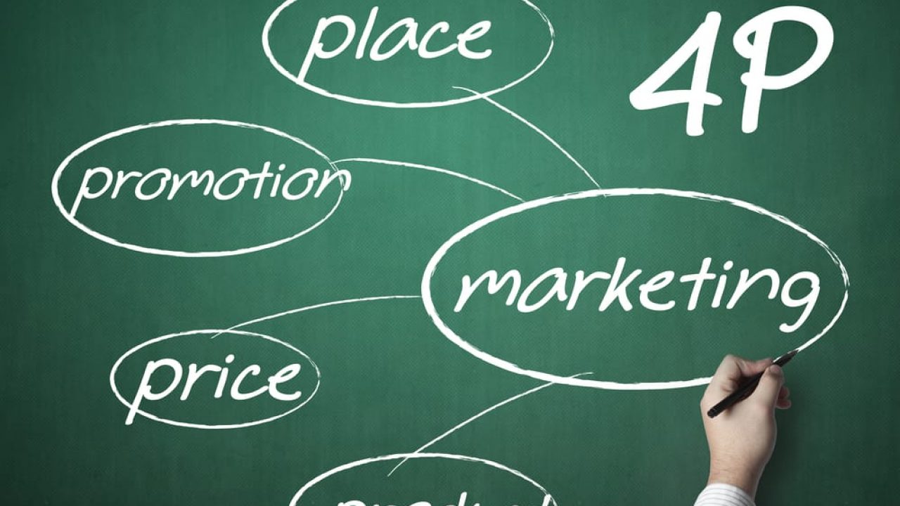 4P Trong Marketing Và Những Điều Bạn Cần Biết Về 4P
